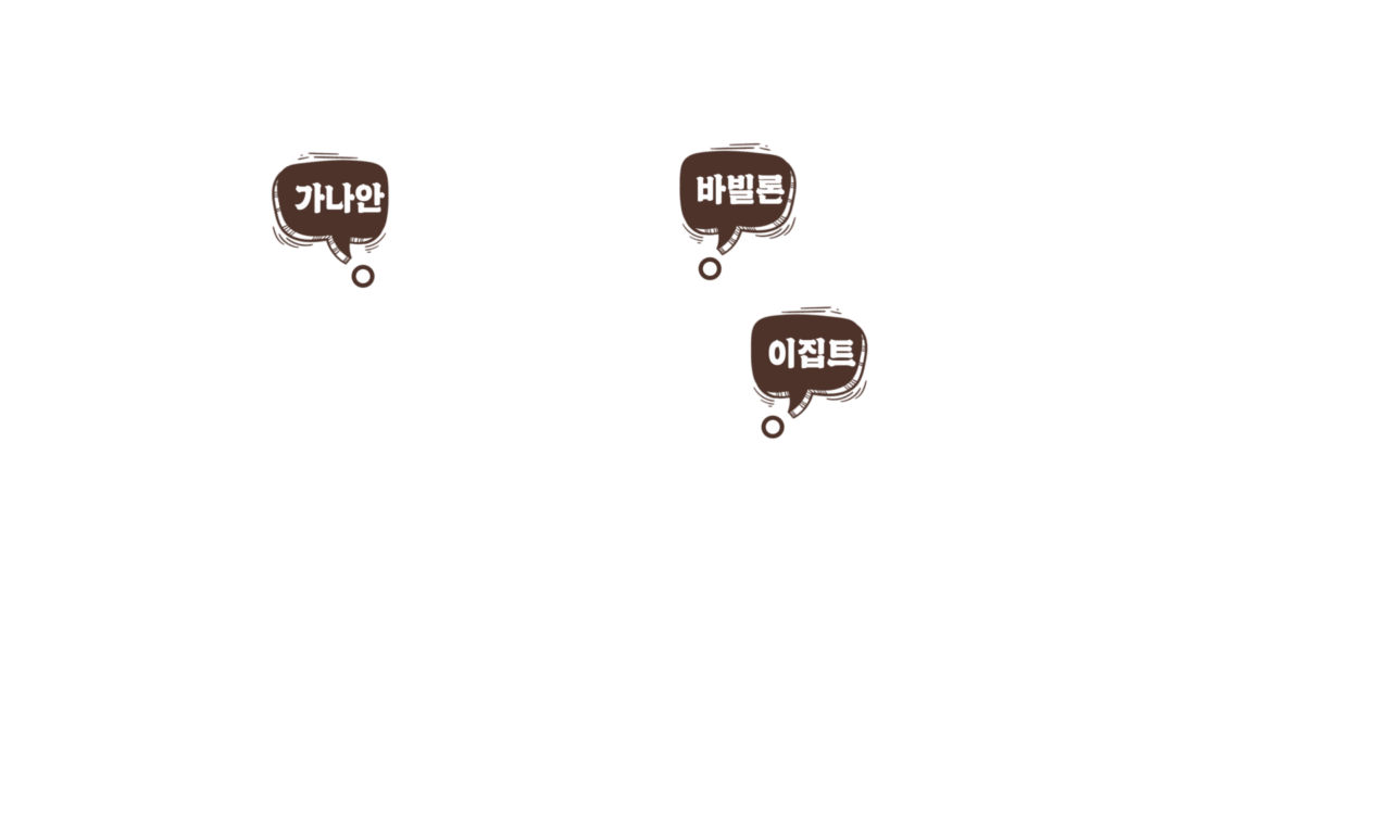 구약시대 지역